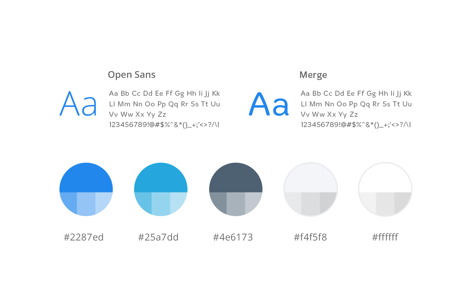 Rbn p2p 04
