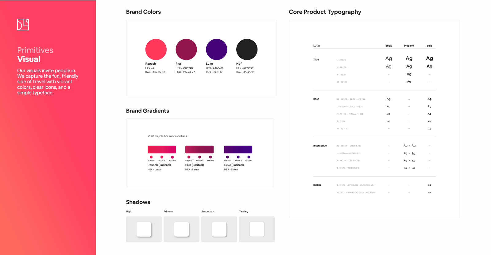 Case study 03